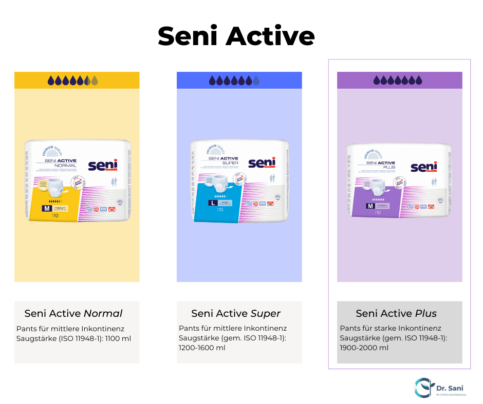 Seni Active Plus Pants