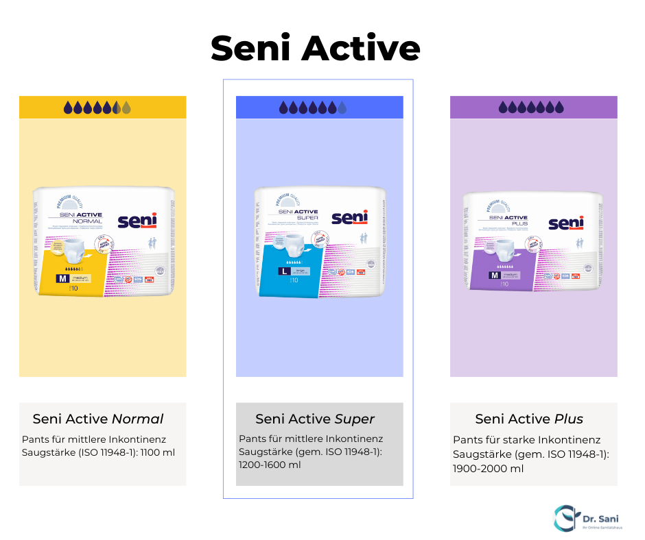 Seni Active Super Pants