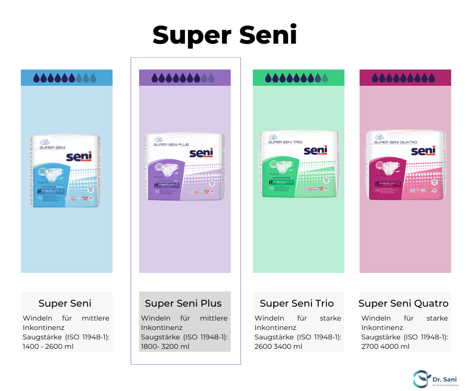 Super Seni (Windeln)