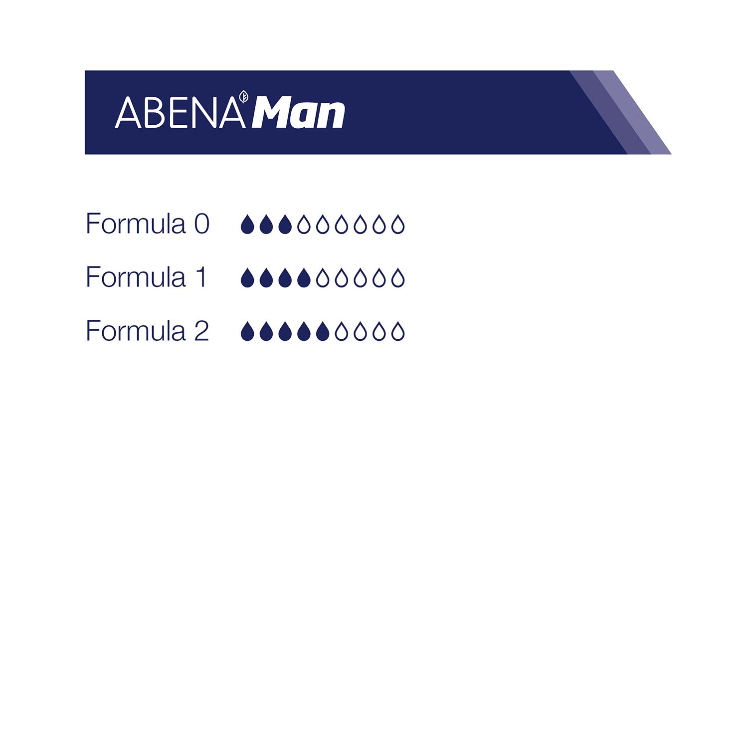 Abena Man Formula 2