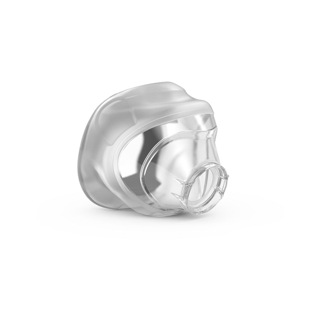 Maskenkissen für ResMed AirFit™ N20 Classic Nasenmaske