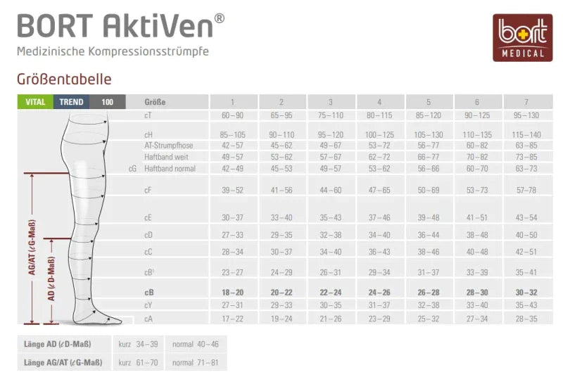 BORT AktiVen® Vital Kompressionsstrümpfe AD | offen I KKL 2 I marine I kurz